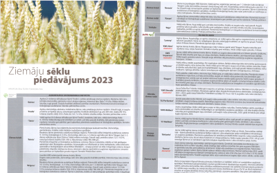 Ziemāju sēklu piedāvājums