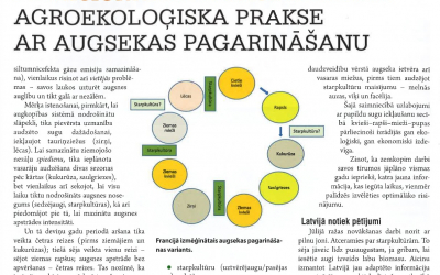biologiski