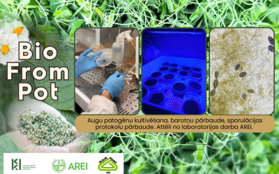 BIOFromPot_plakats