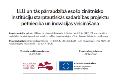 projekts